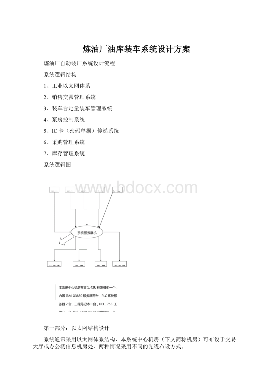 炼油厂油库装车系统设计方案.docx