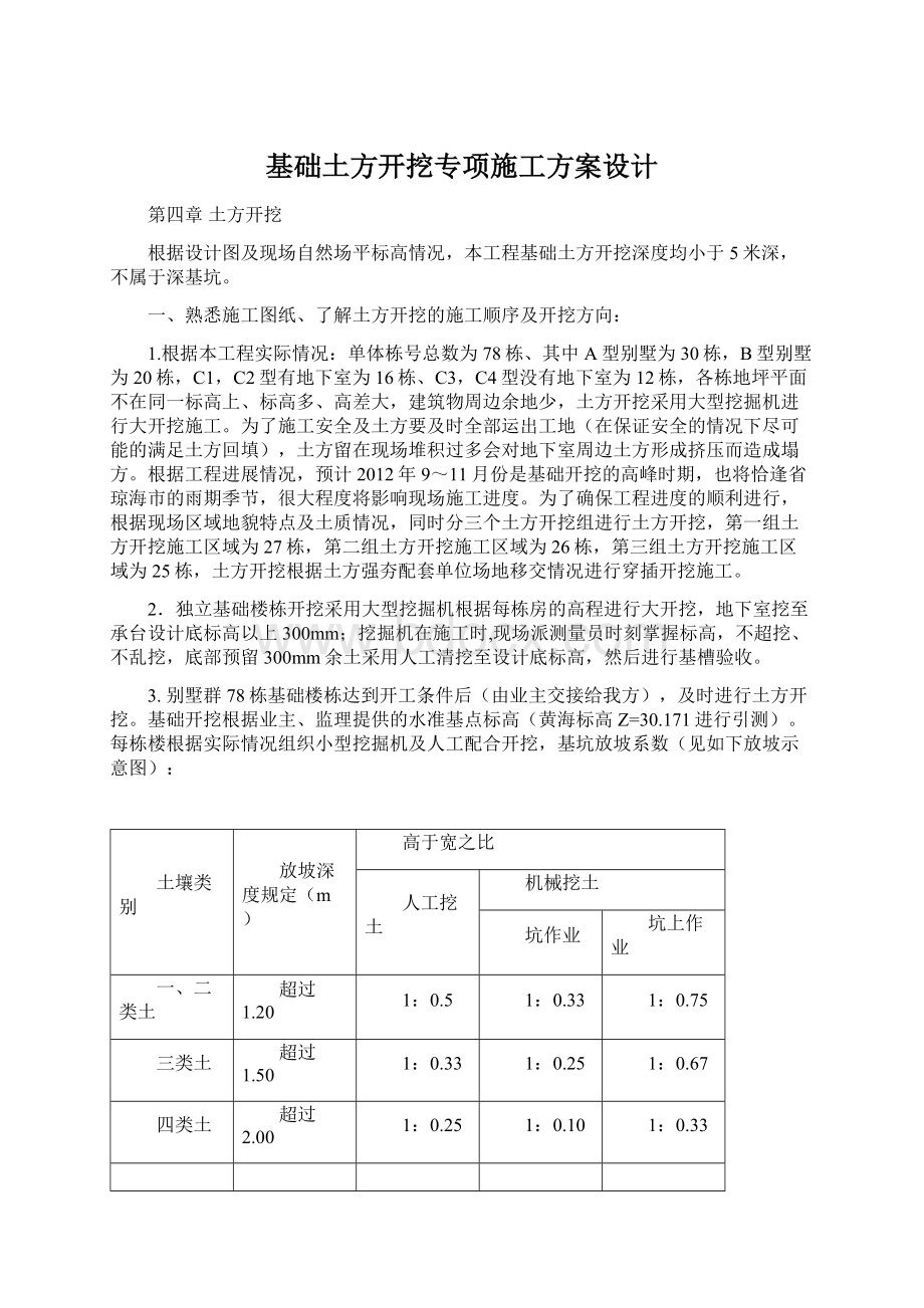 基础土方开挖专项施工方案设计.docx