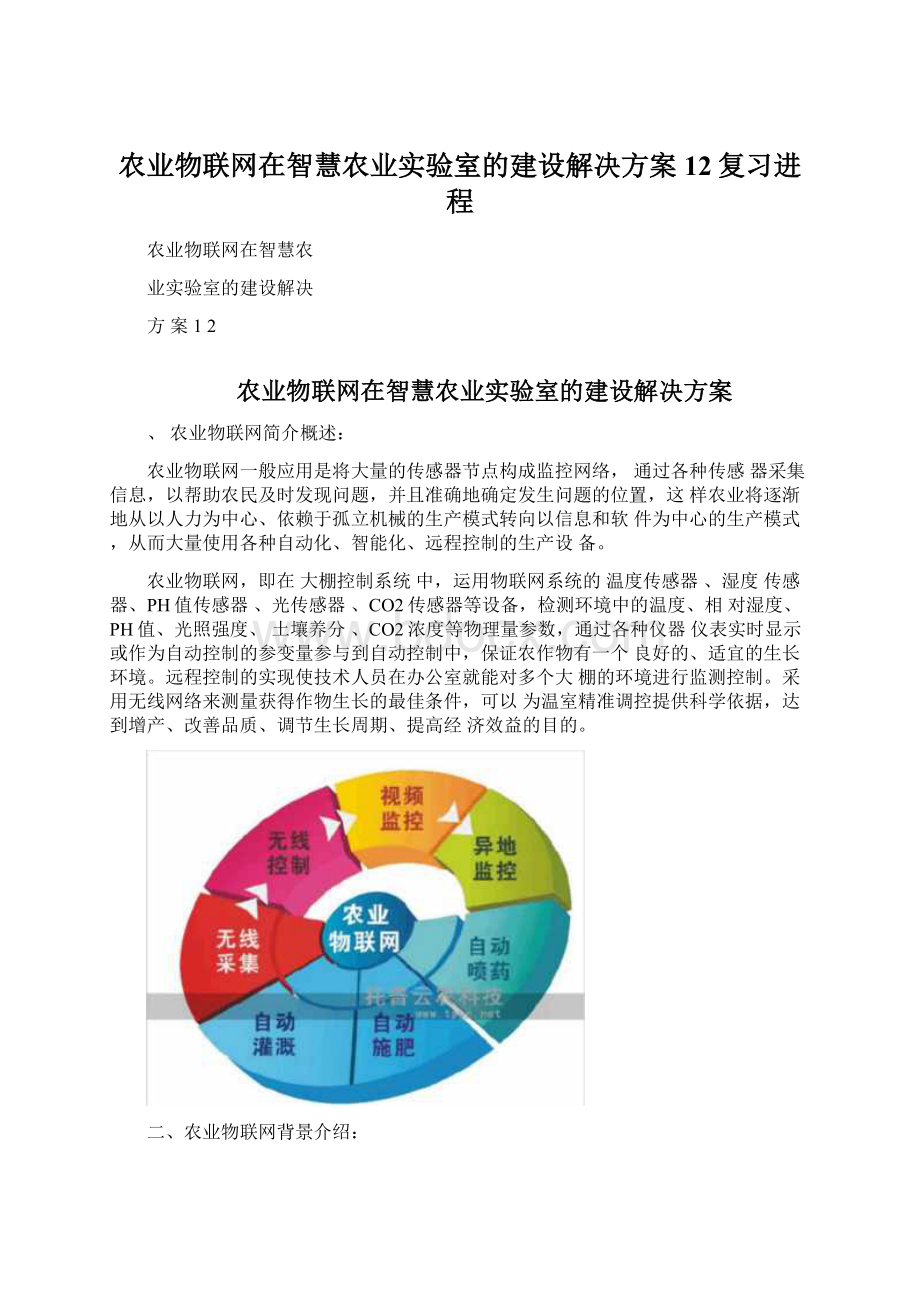 农业物联网在智慧农业实验室的建设解决方案12复习进程.docx_第1页