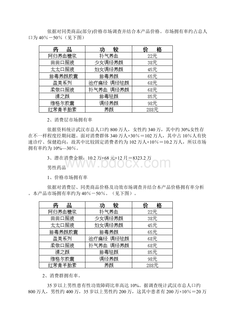 新药上市推广营销策划案样本Word下载.docx_第2页