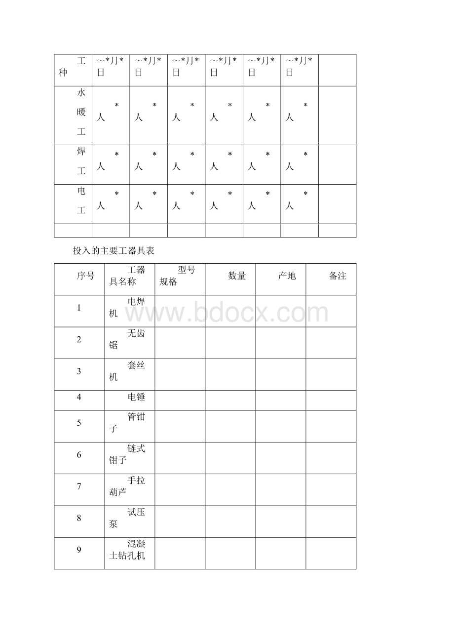 消防工程施工方案文档格式.docx_第3页