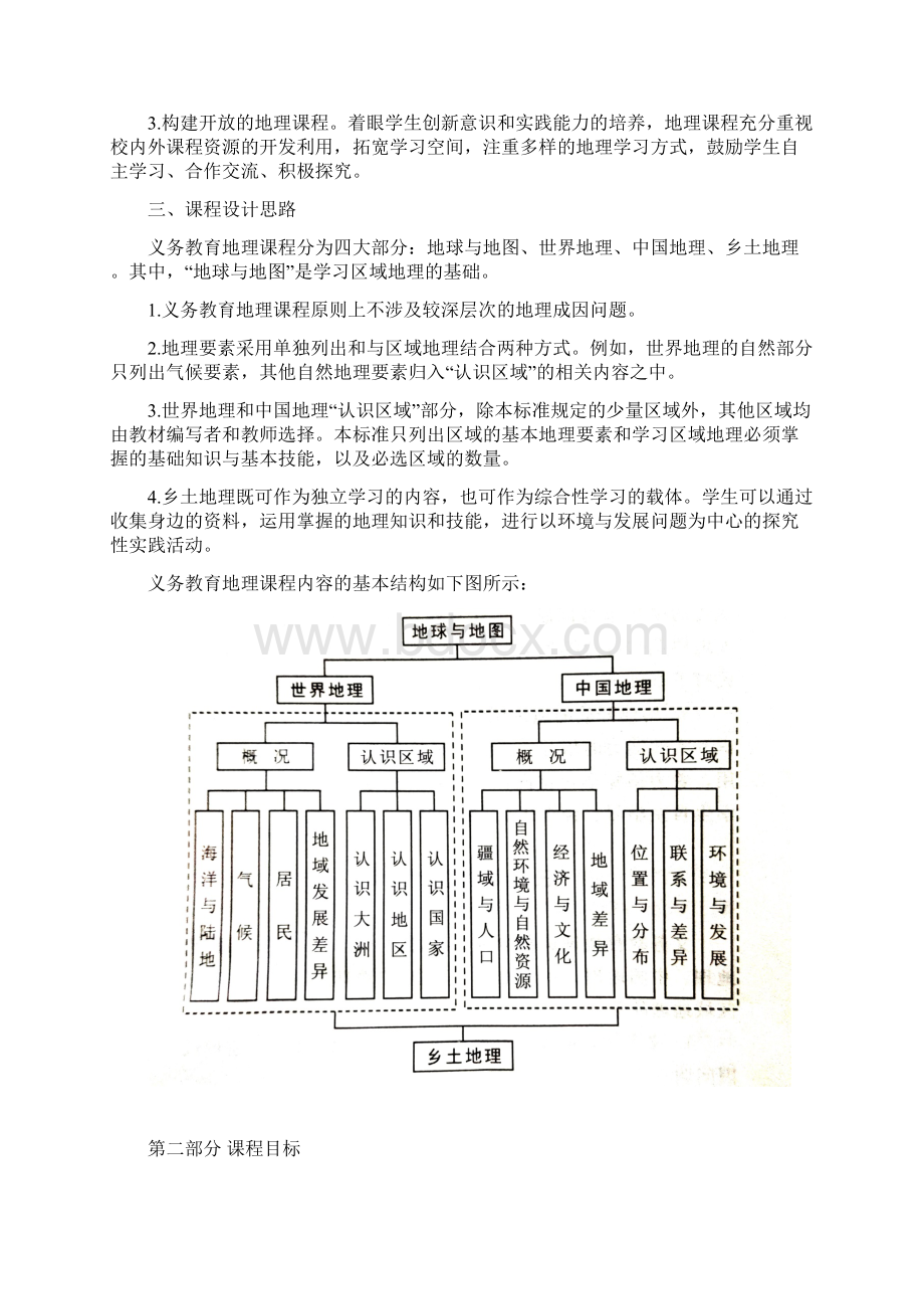 义务教育初中地理课程标准Word版共34页Word文档下载推荐.docx_第2页