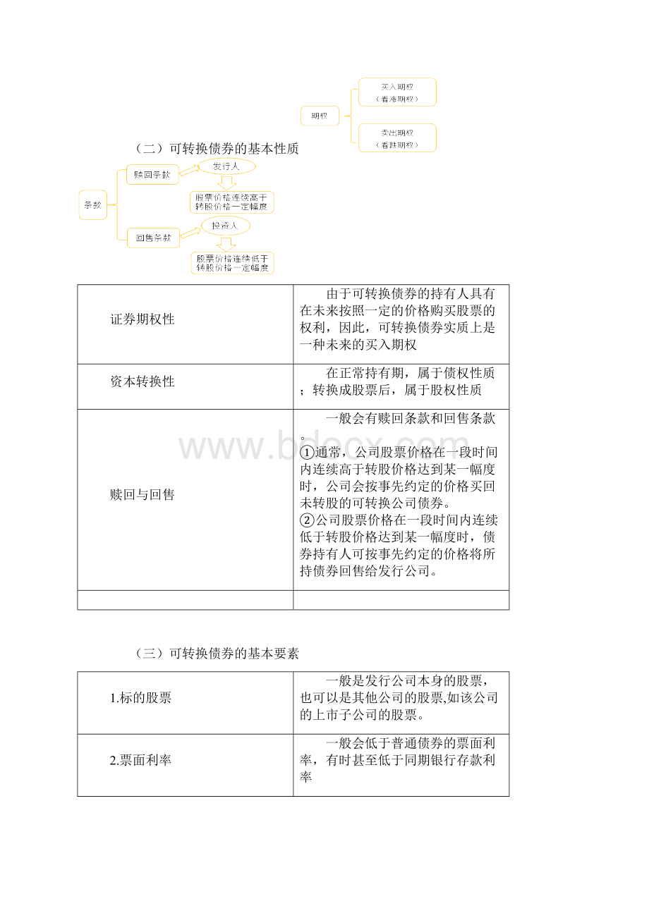 中级会计《财务管理》第五章Word文档下载推荐.docx_第2页