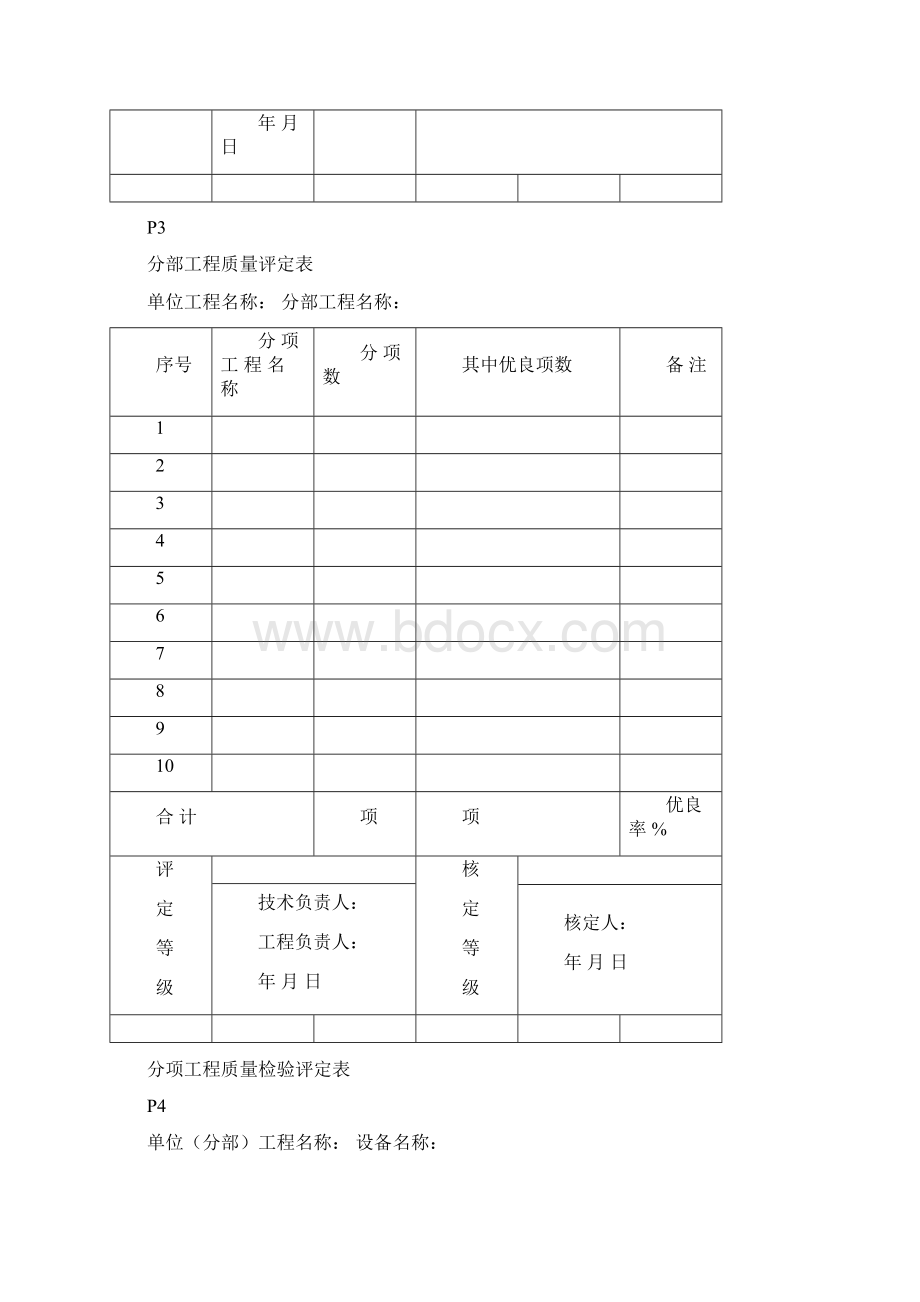 石石油化工设备安装工程质量检验评定用表.docx_第3页