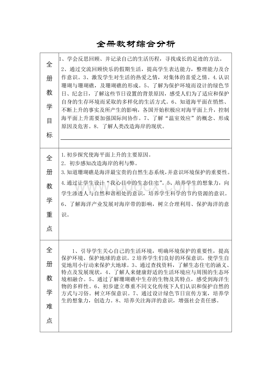 小学五年级下学期综合实践全册教材分析(计划).doc