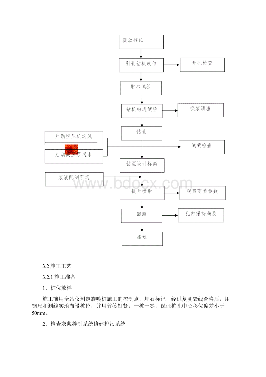 65槽壁加固加固方案.docx_第3页