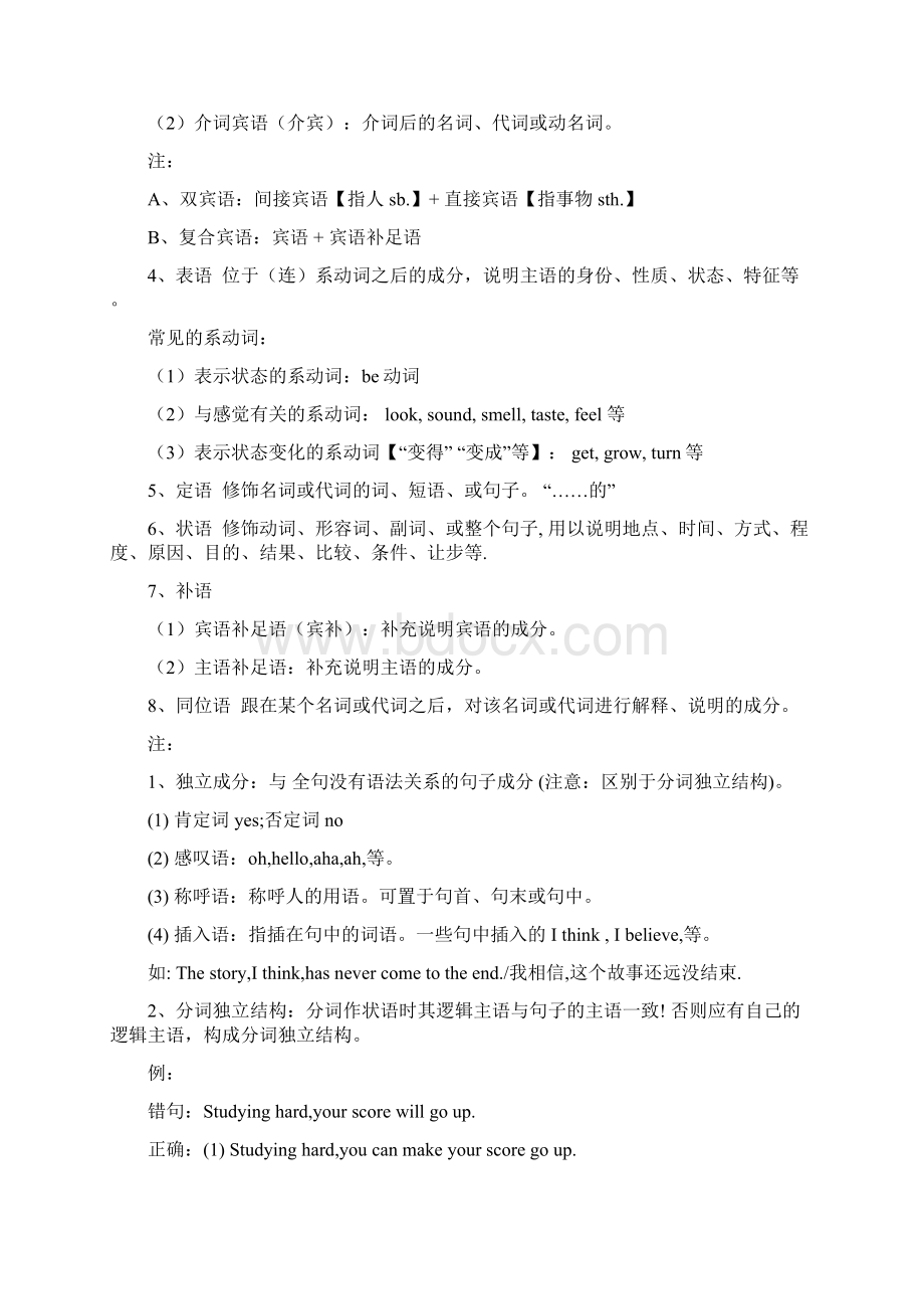 句子成分Word文档下载推荐.docx_第2页