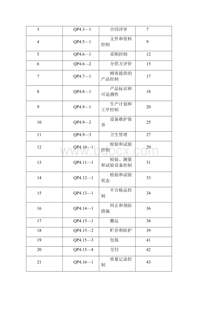 BRC程序文件度最新版Word文档格式.docx_第2页