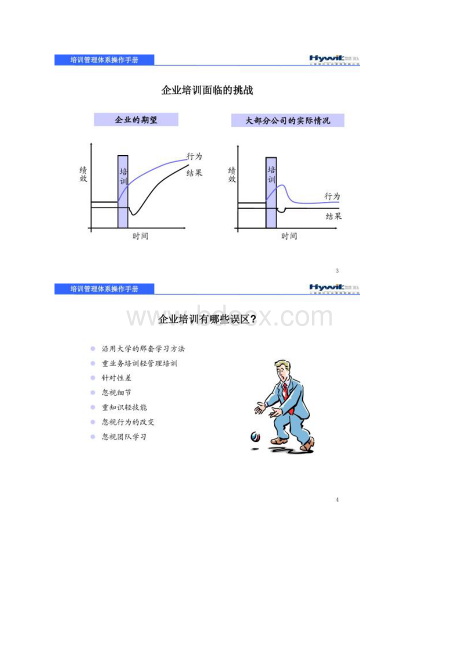 培训管理体系操作手册图文Word文档下载推荐.docx_第2页