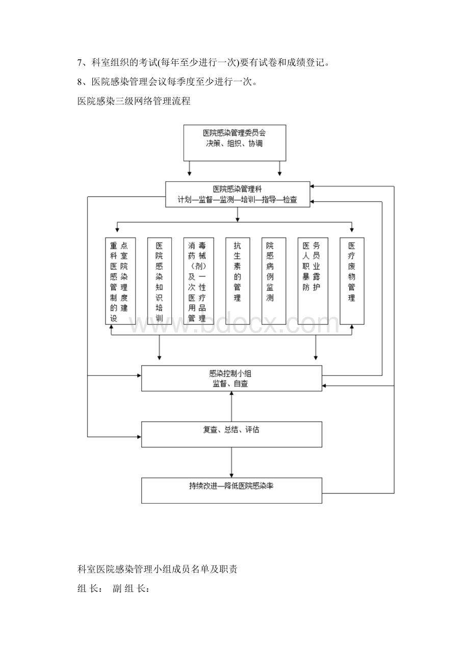 院感手册Word文件下载.docx_第2页