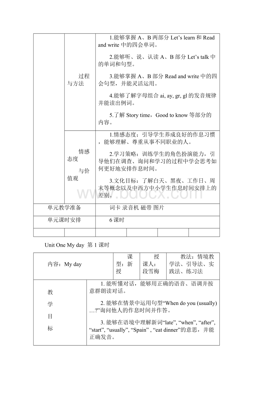 新版PEP小学五年级英语下册第一单元教案文档格式.docx_第2页