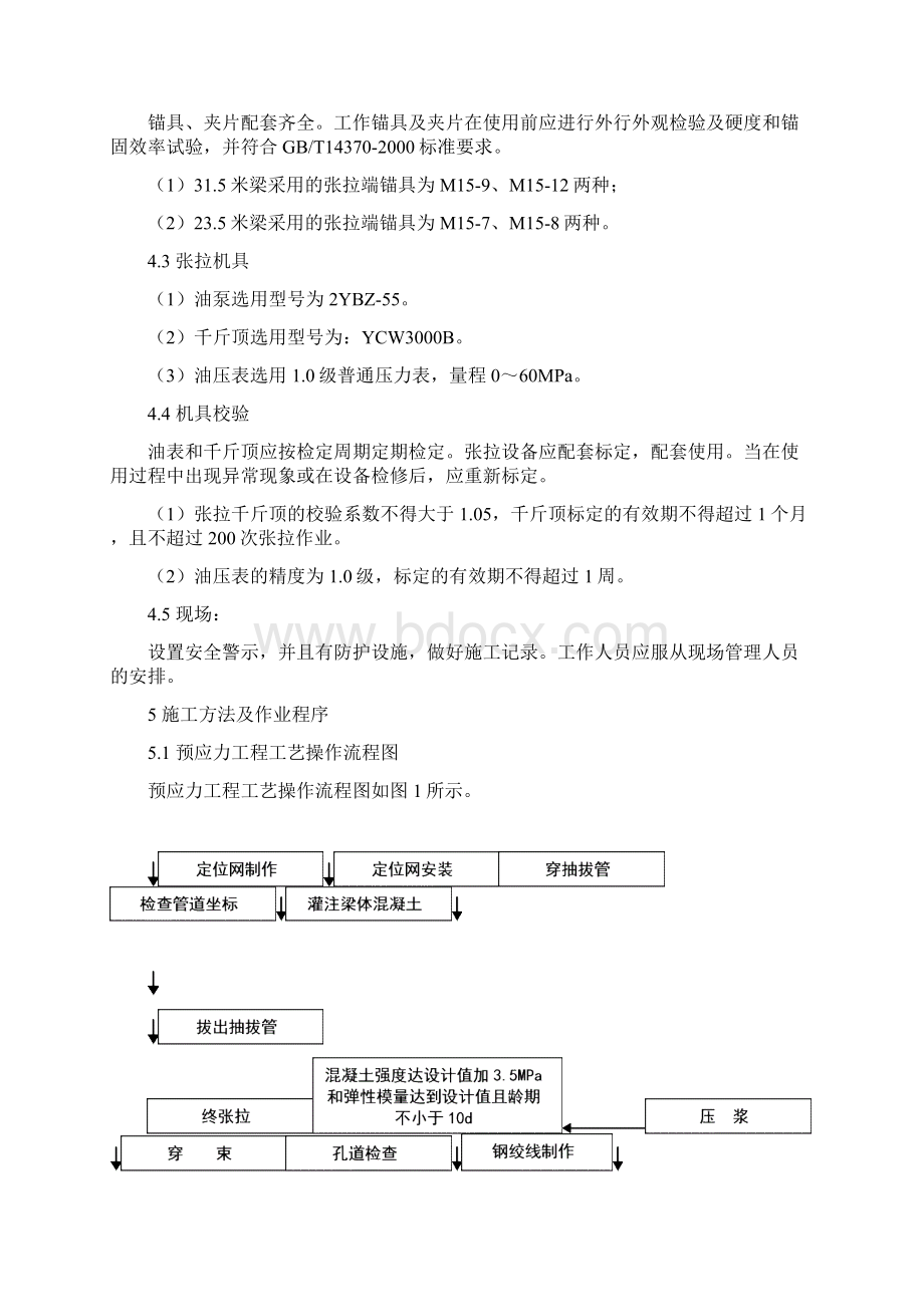 预应力张拉工序作业指导书.docx_第2页