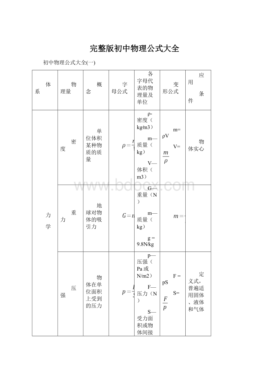 完整版初中物理公式大全Word下载.docx_第1页