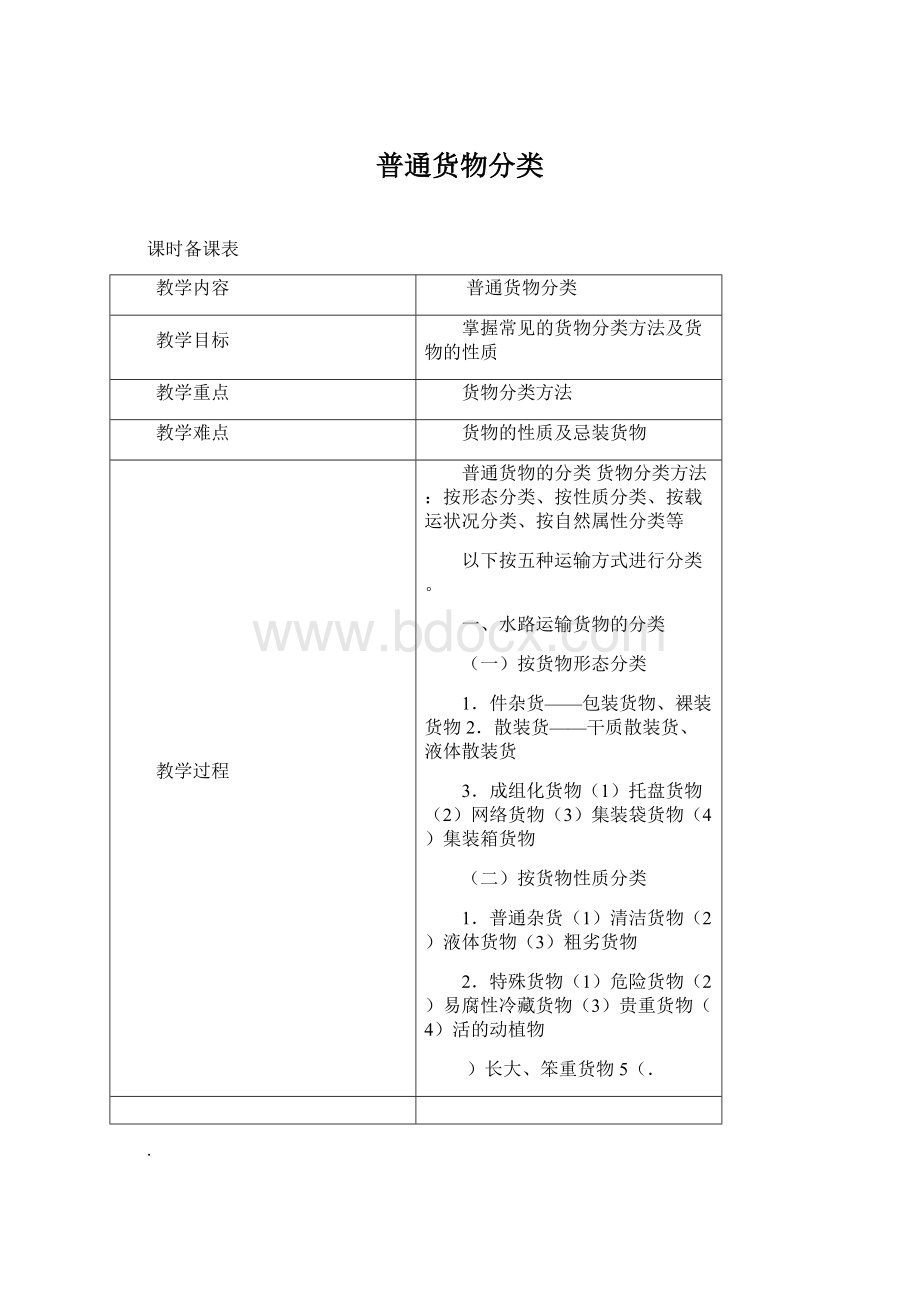 普通货物分类.docx