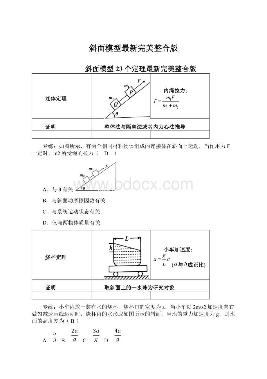 斜面模型最新完美整合版文档格式.docx_第1页