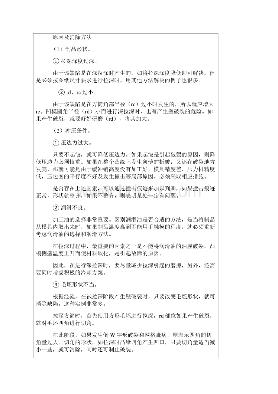 拉深缺点及解决方法Word格式文档下载.docx_第2页