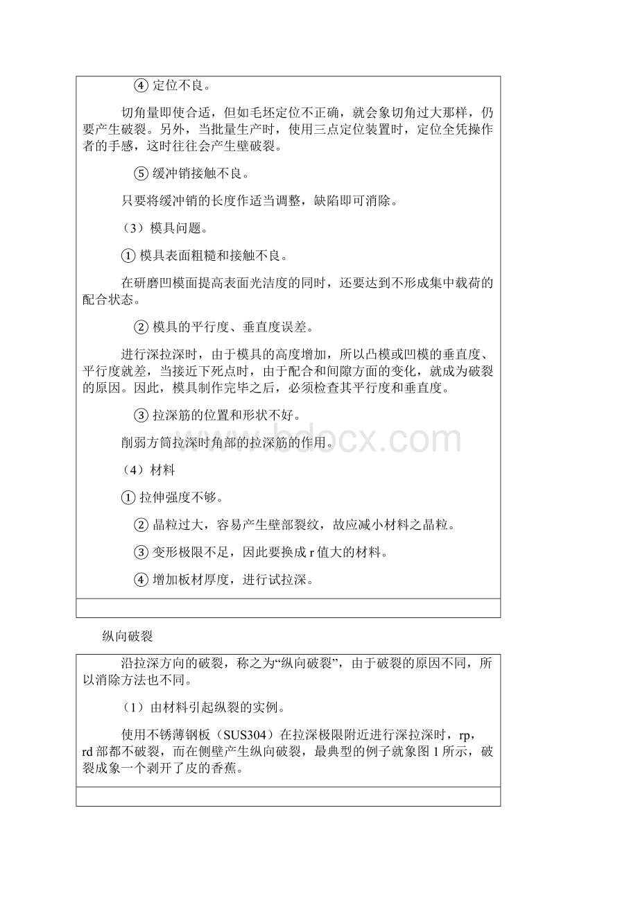 拉深缺点及解决方法.docx_第3页