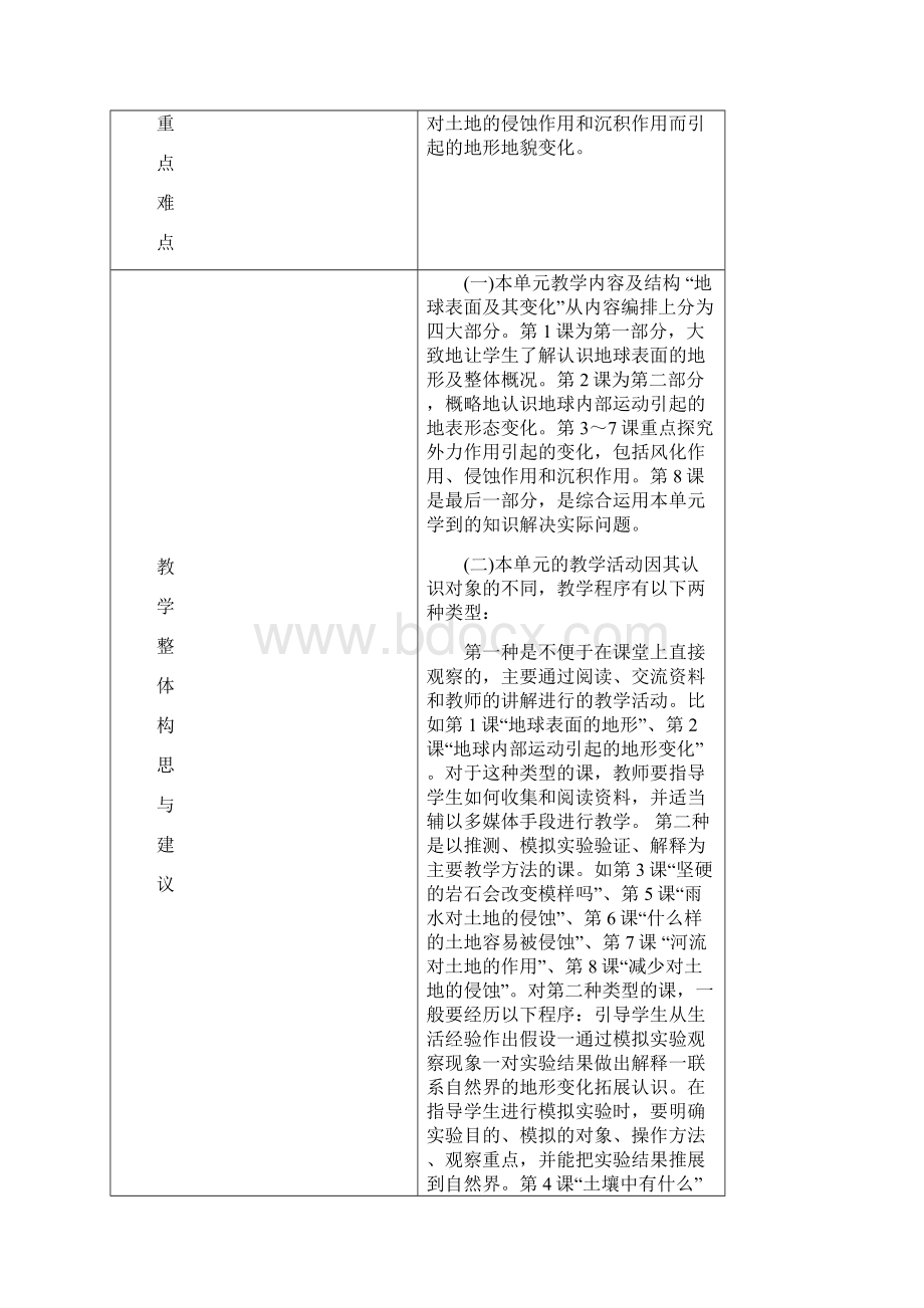 五年级科学上册单元教学计划教学设计表格式.docx_第3页