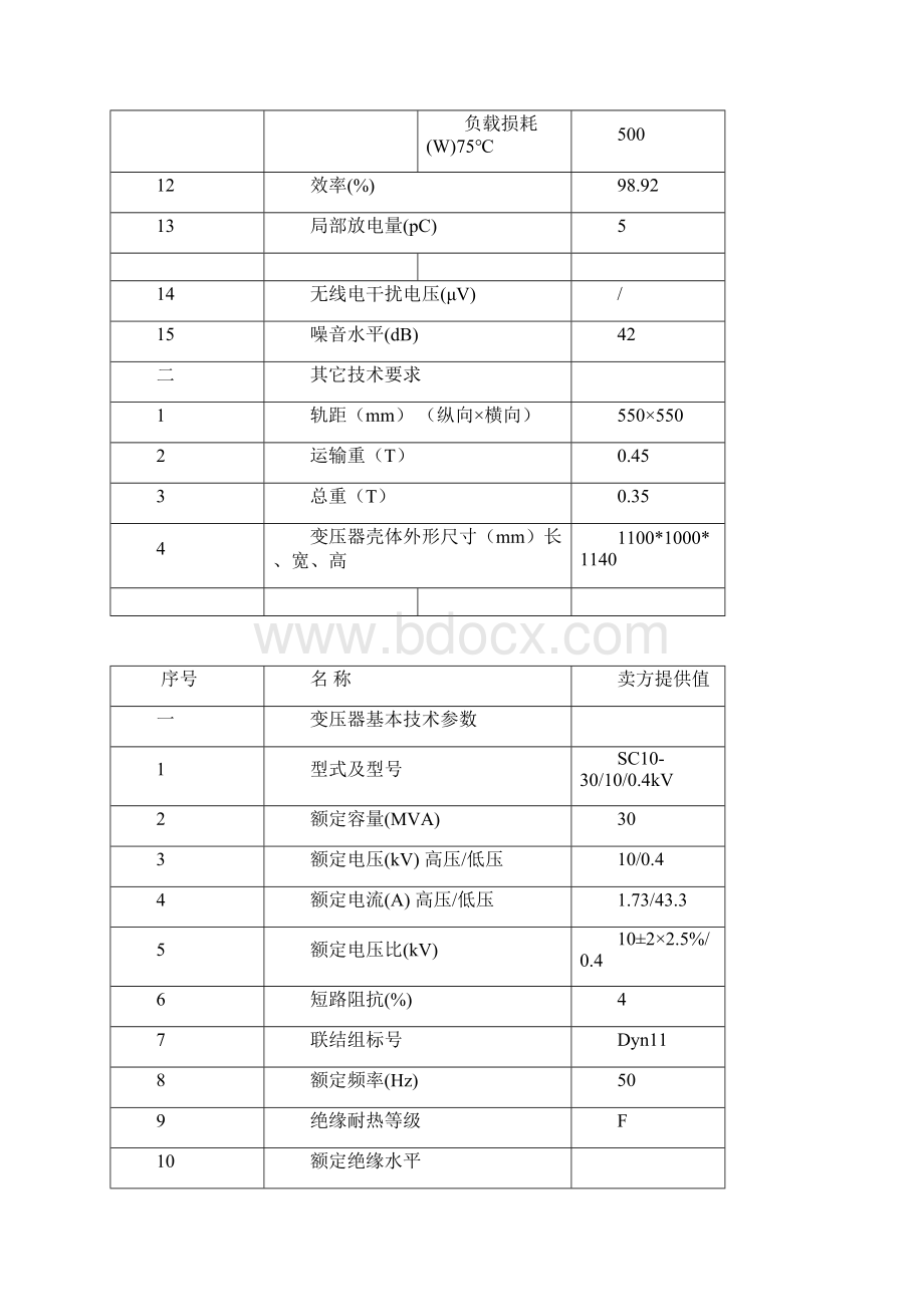 最新10KV干式变压器全参数表1Word格式.docx_第2页