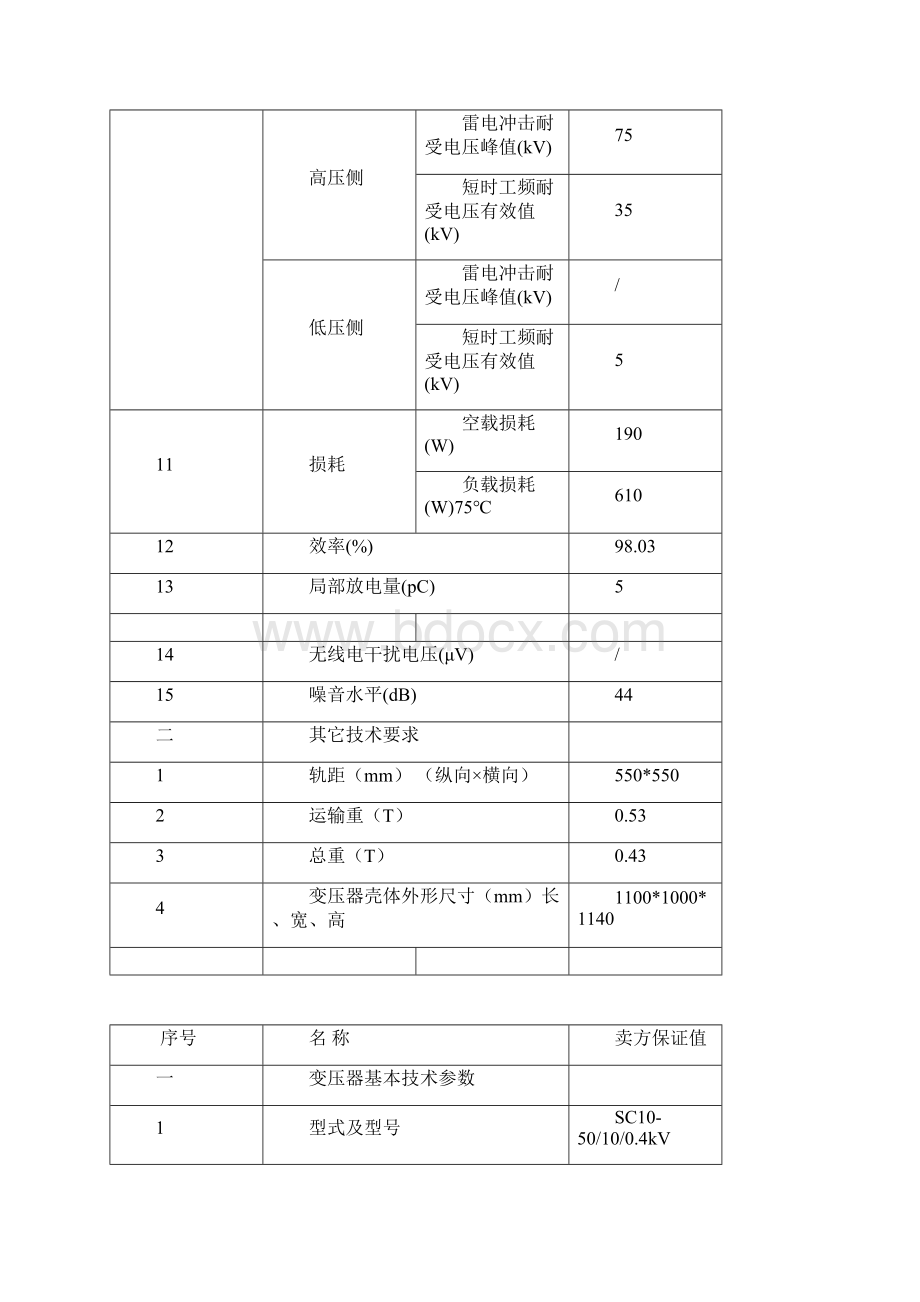 最新10KV干式变压器全参数表1Word格式.docx_第3页