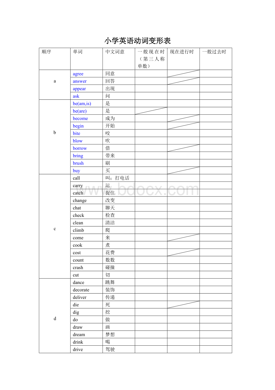 小升初英语动词变形表Word格式文档下载.doc