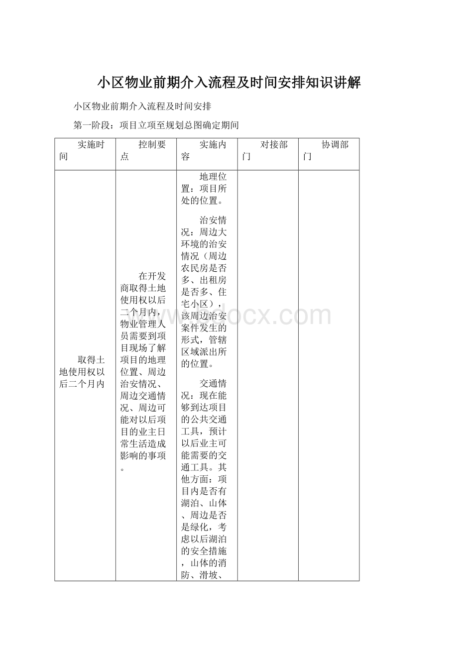 小区物业前期介入流程及时间安排知识讲解Word格式文档下载.docx