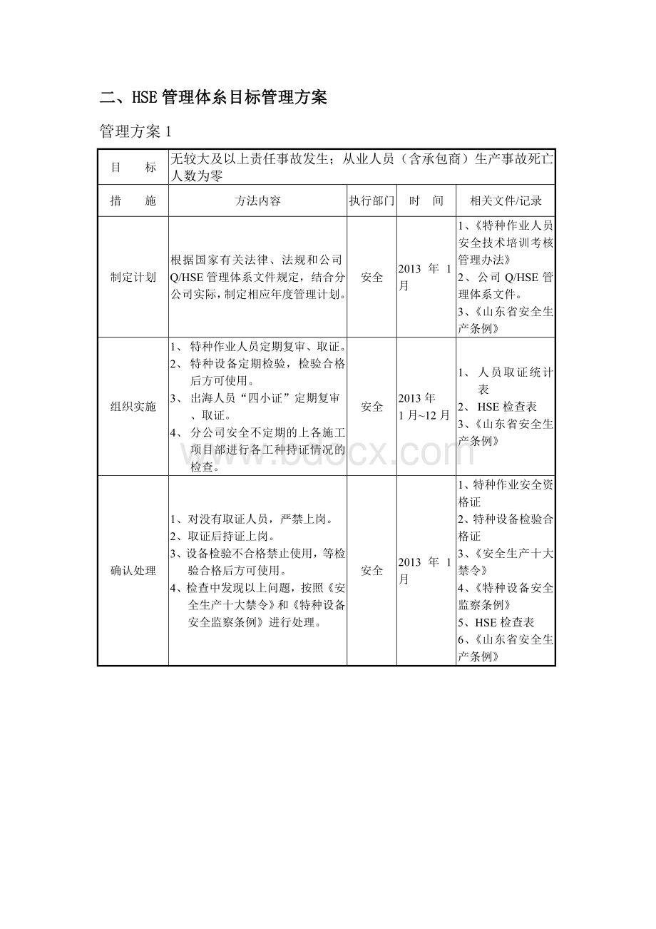 管理目标分解Word格式.doc_第3页