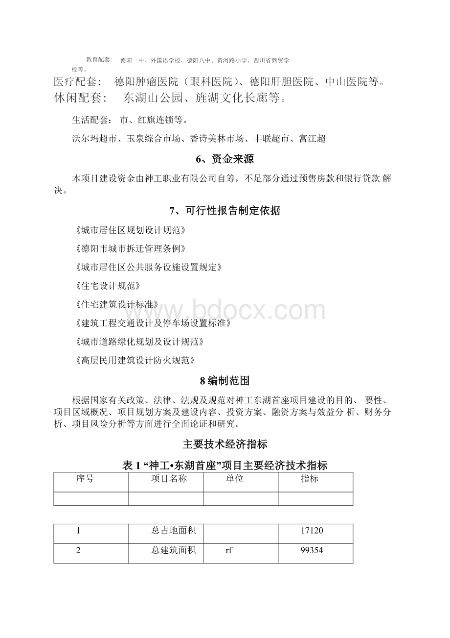 房地产投资分析报告.docx_第3页