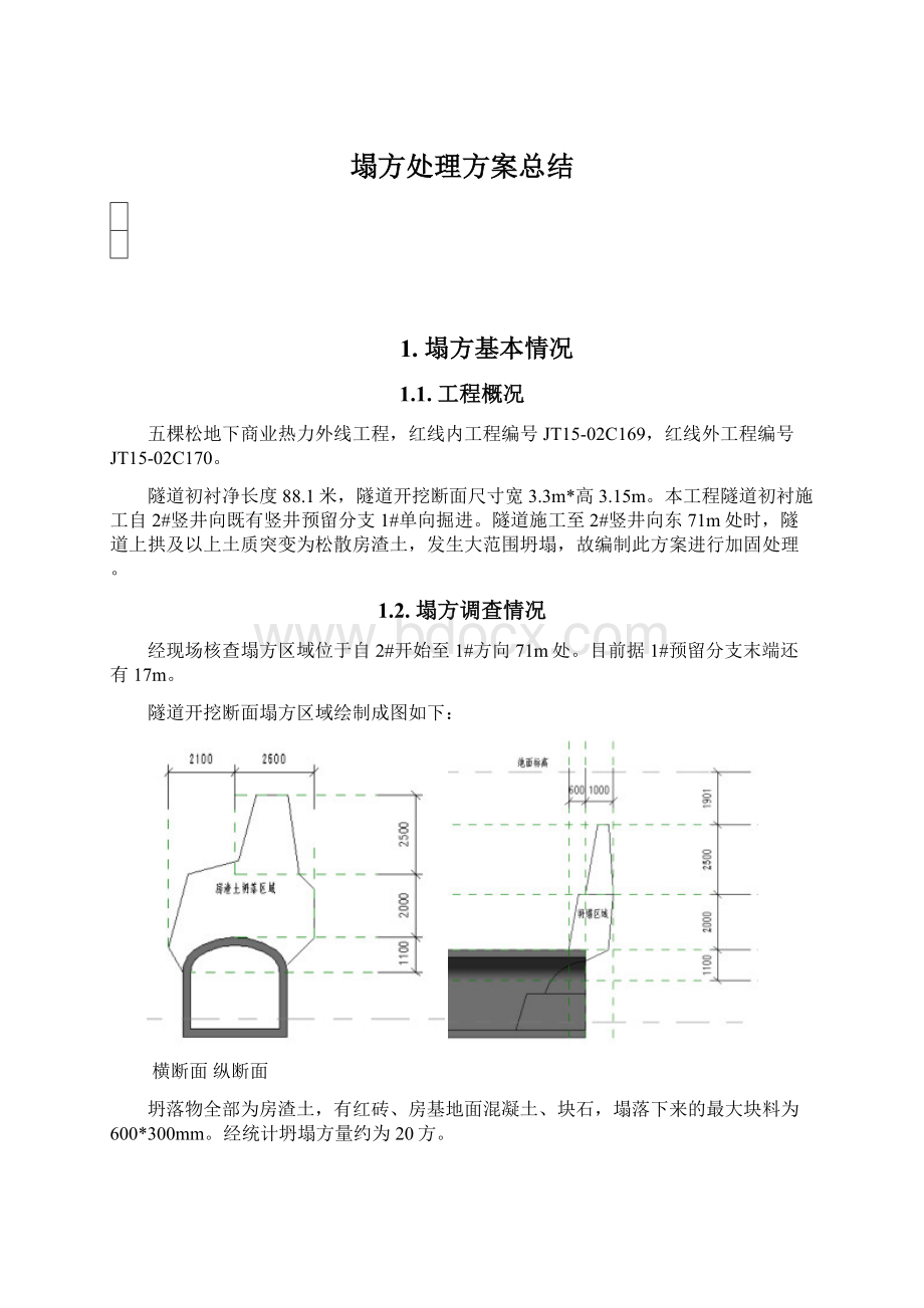 塌方处理方案总结.docx_第1页