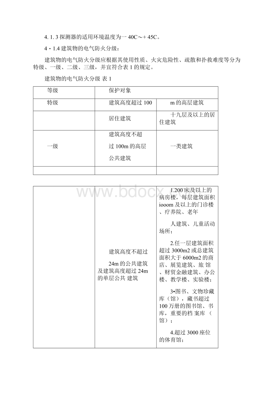 电气火灾监控设计规范文档格式.docx_第3页