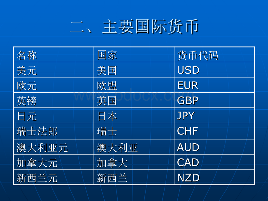 黄金外汇.ppt_第3页