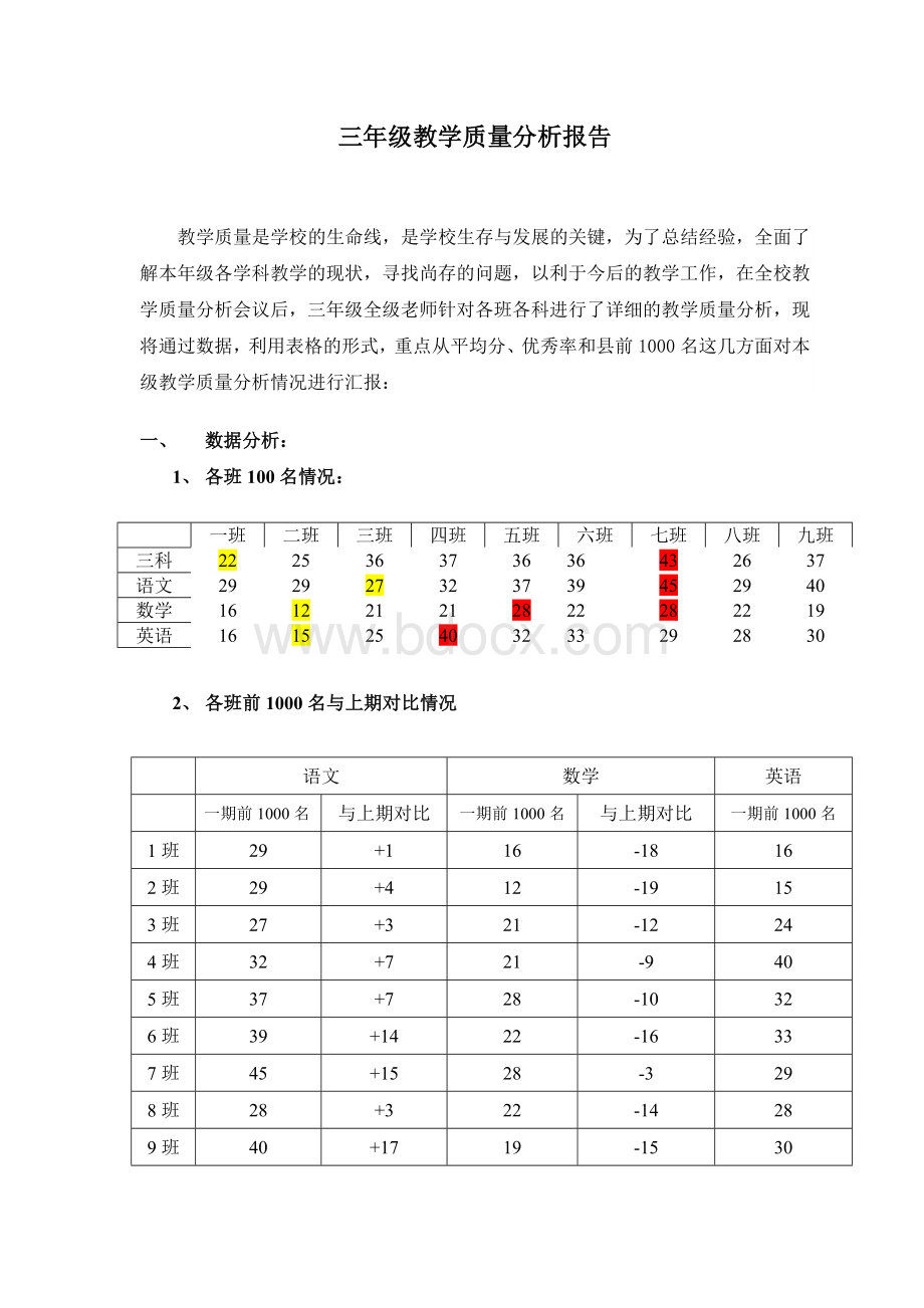 三年级教学质量分析报告.doc