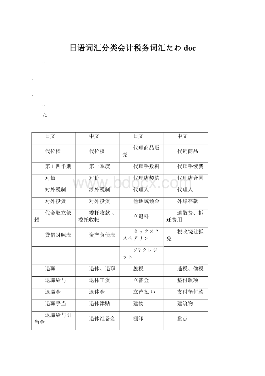 日语词汇分类会计税务词汇たわdoc.docx