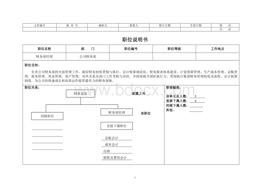 职位说明书--财务部经理.doc