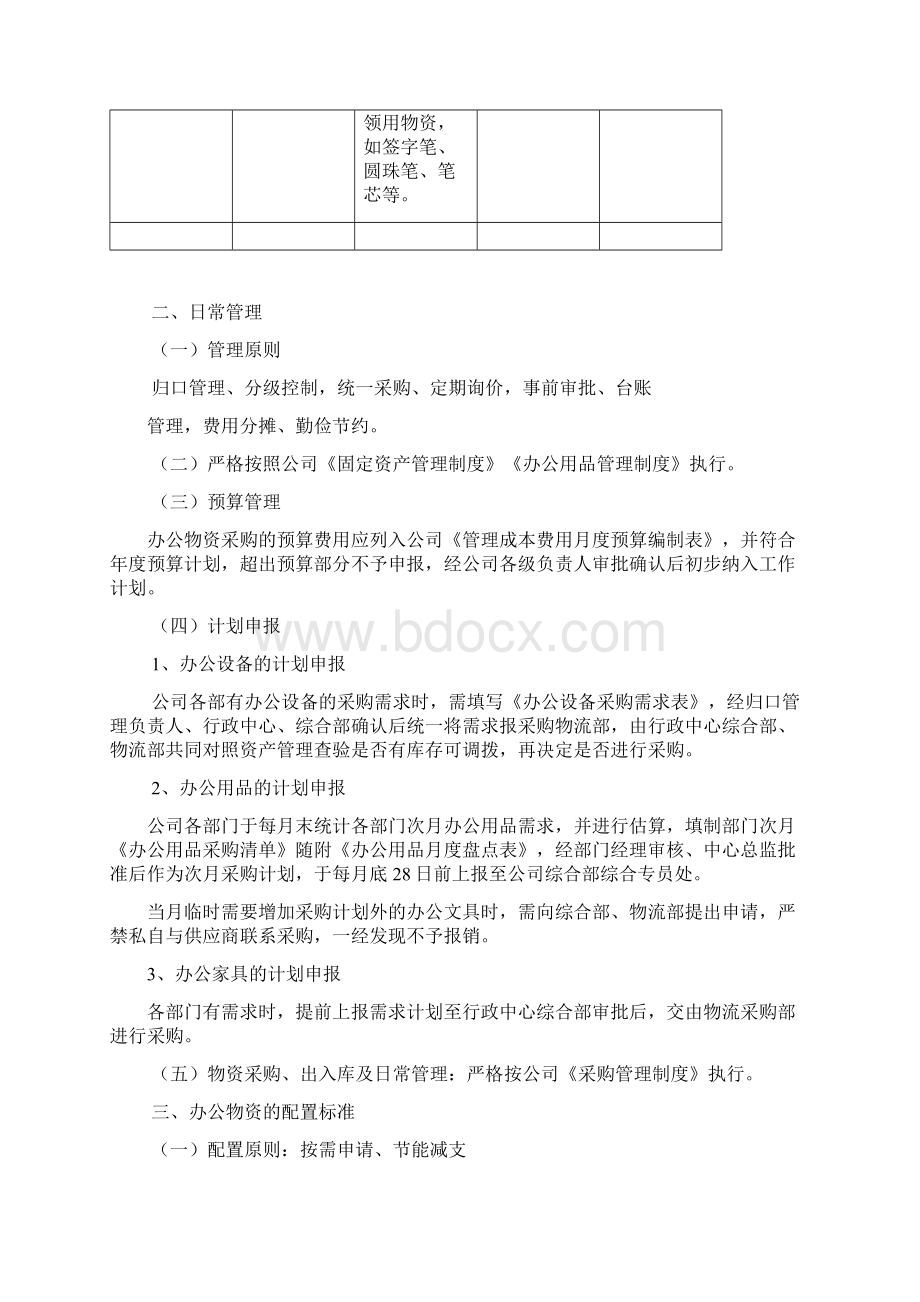 办公物资标准配置Word文件下载.docx_第2页