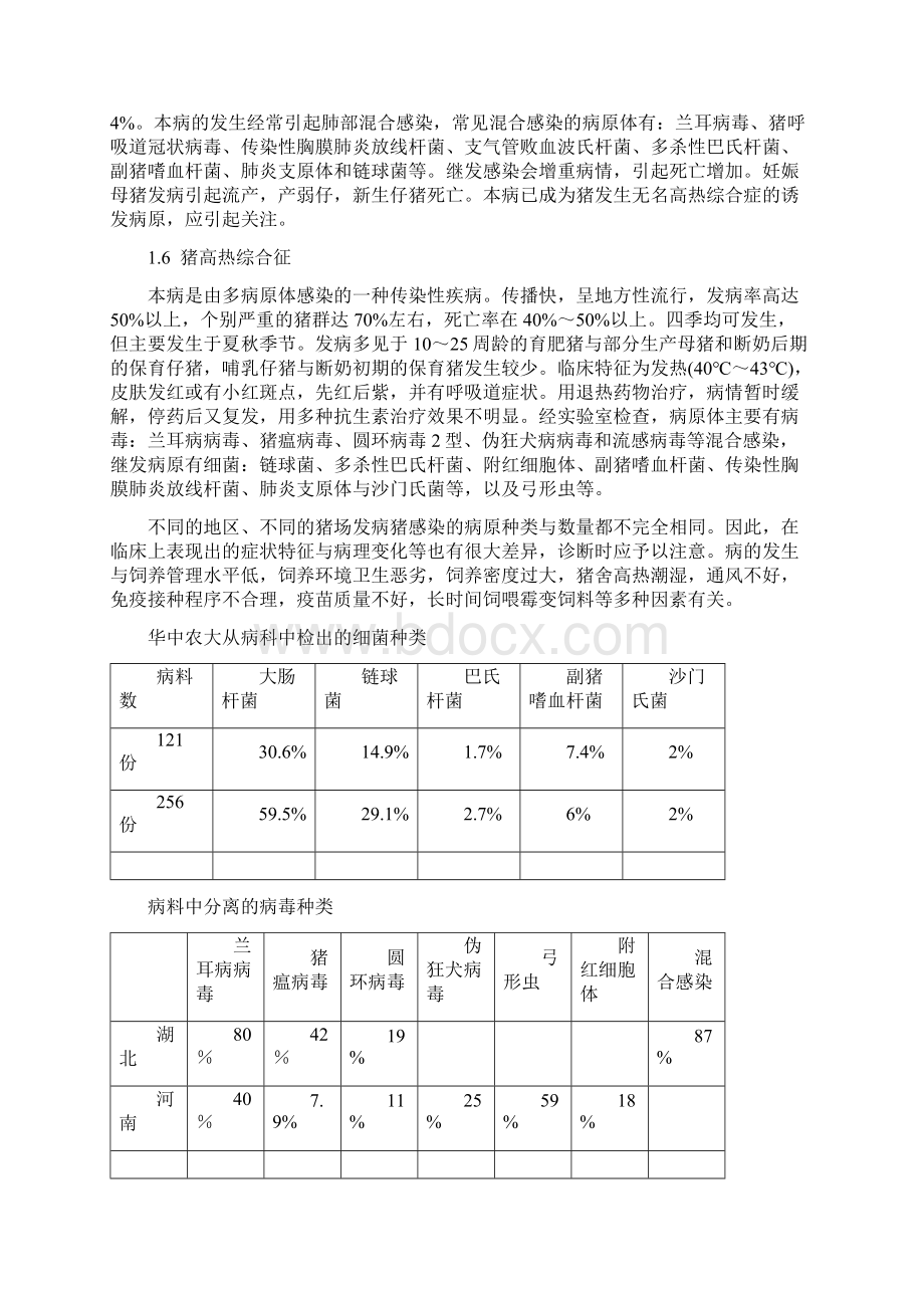 猪传染病流行特点及防控.docx_第3页