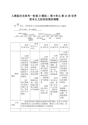 人教版历史高考一轮复习 模块二 第9单元 第21讲 世界资本主义经济政策的调整Word文件下载.docx