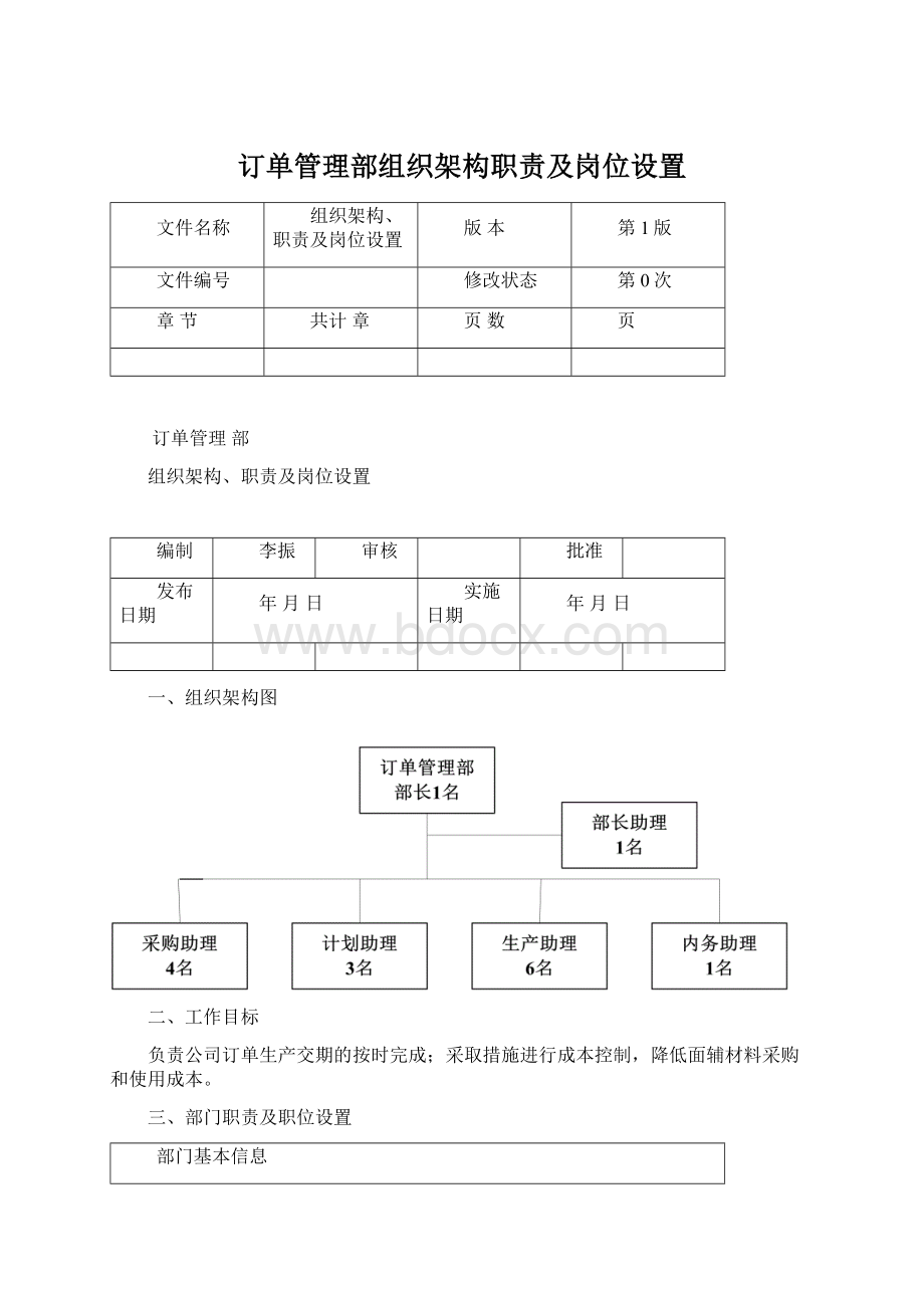 订单管理部组织架构职责及岗位设置.docx