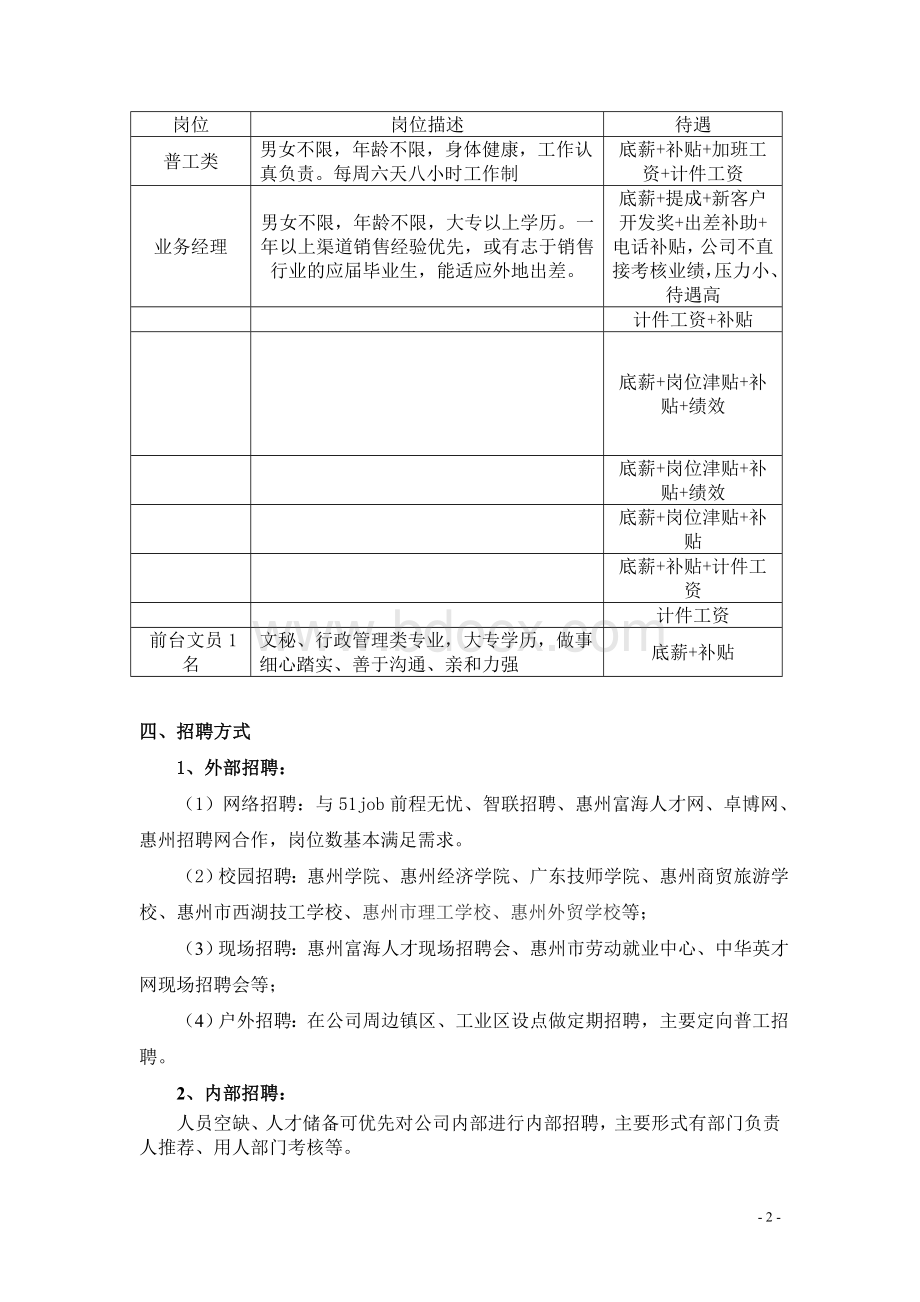 招聘计划书Word文档格式.doc_第2页