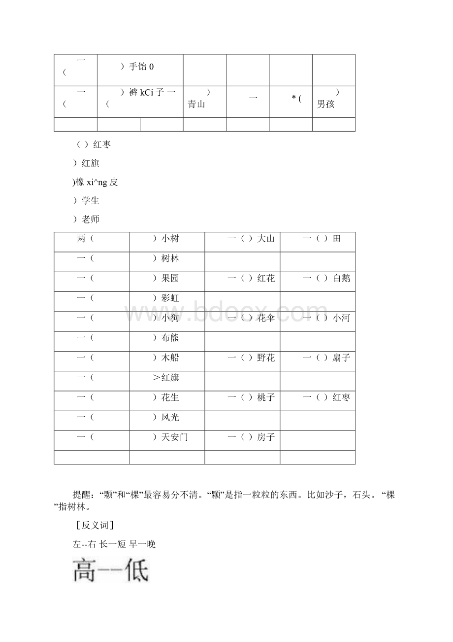 部编一年级语文上册全册课本知识考点详解最全整理Word格式文档下载.docx_第3页