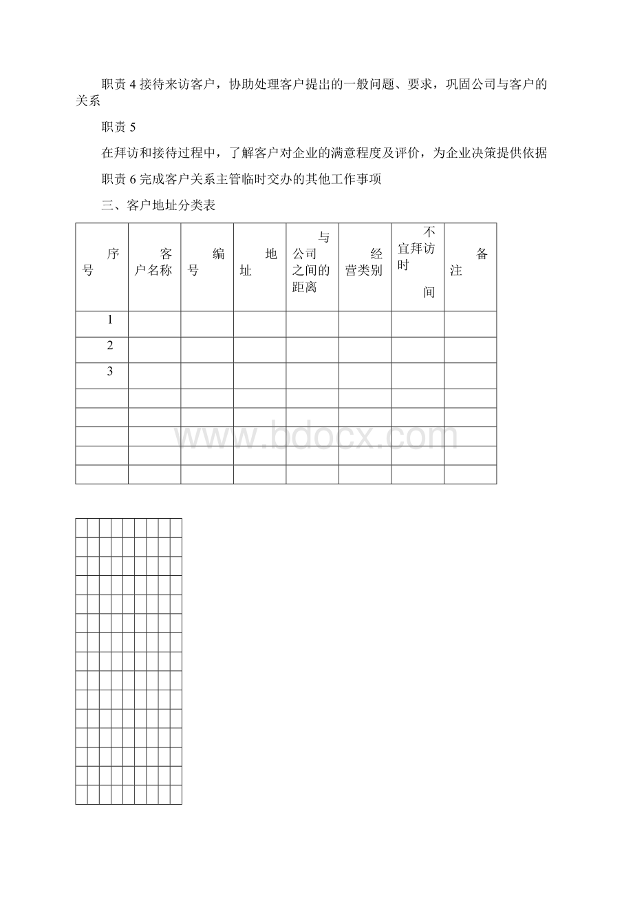 客户关系管理表格及流程Word下载.docx_第2页