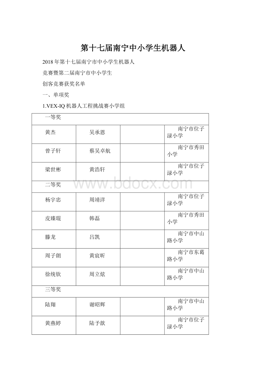 第十七届南宁中小学生机器人.docx