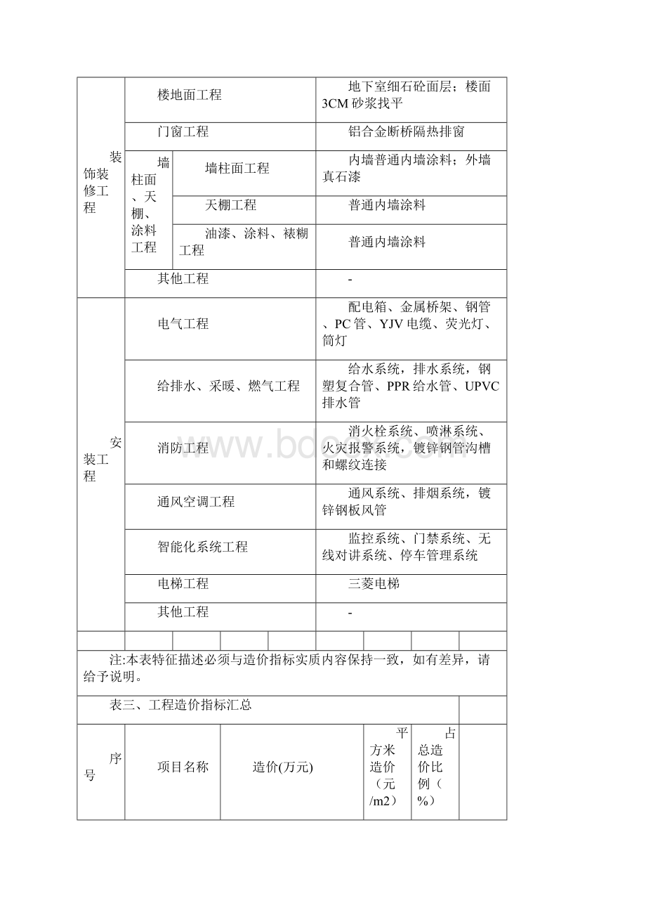 商务办公楼工程造价指标分析.docx_第3页