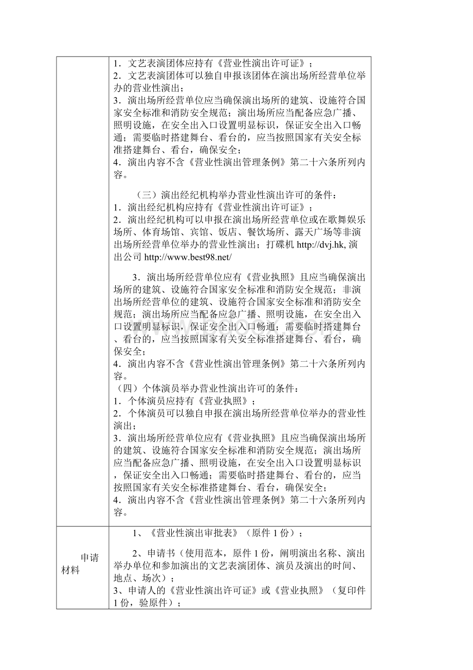 营业性演出活动举办方案策划Word格式.docx_第2页