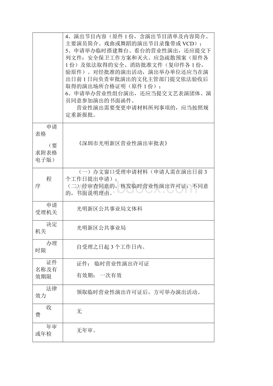 营业性演出活动举办方案策划Word格式.docx_第3页