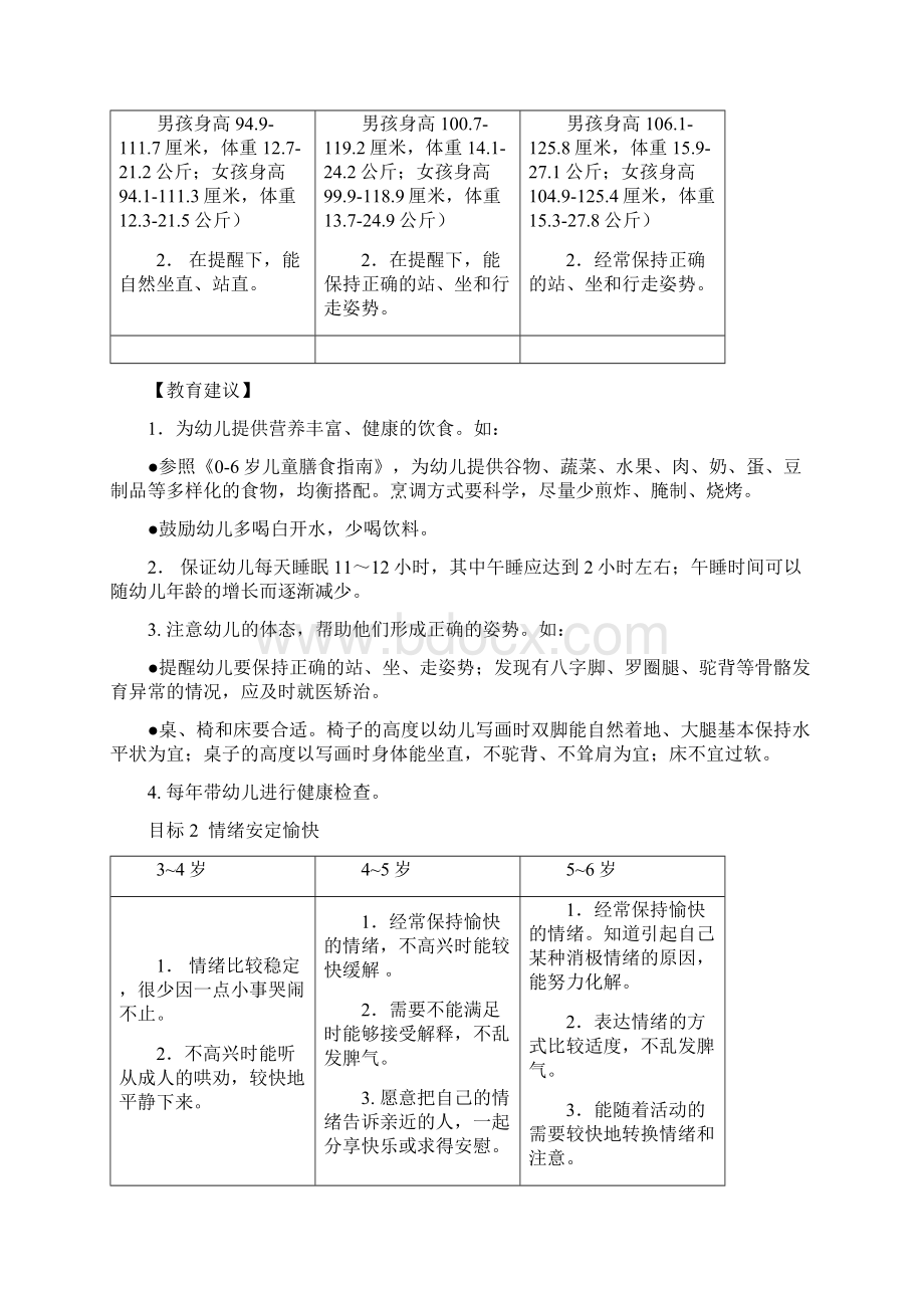 36岁儿童学习与发展指南全.docx_第3页