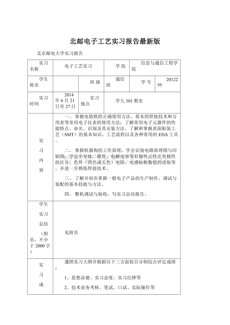 北邮电子工艺实习报告最新版Word文档下载推荐.docx