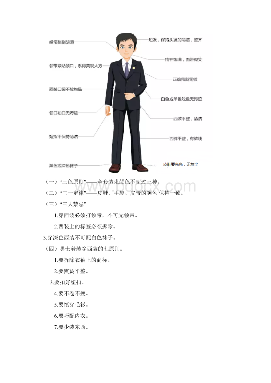 商务礼仪基础知识.docx_第2页