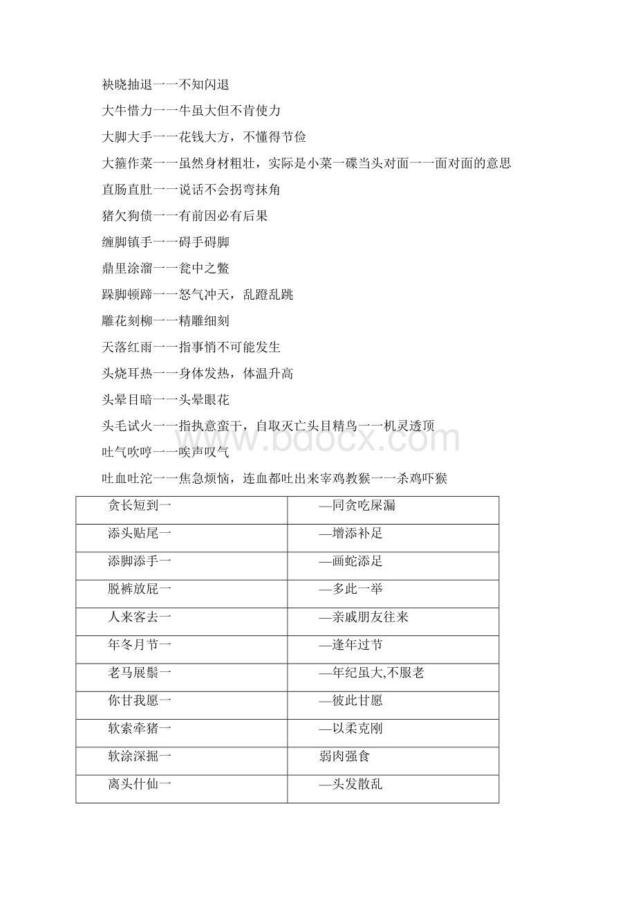 闽南方言成语闽南话闽南语的方言与俗语Word格式文档下载.docx_第3页