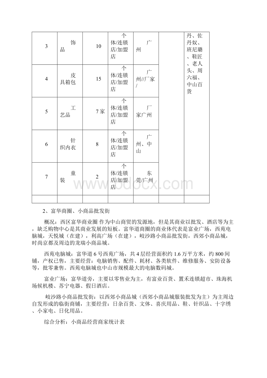 中山市城区综合商业调研报告.docx_第2页